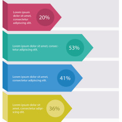 向右箭头分类占比图