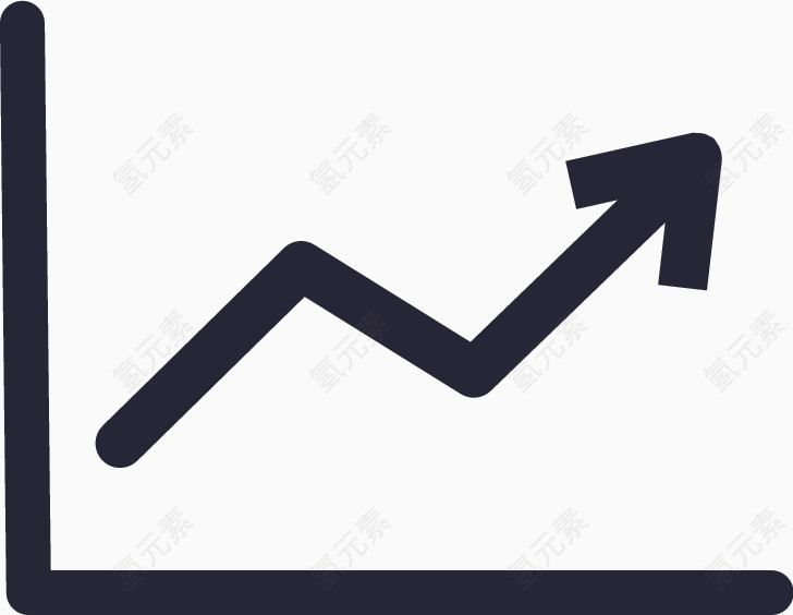 绩效报表 绩效评估