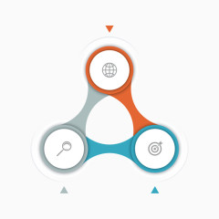 个性图标信息元素