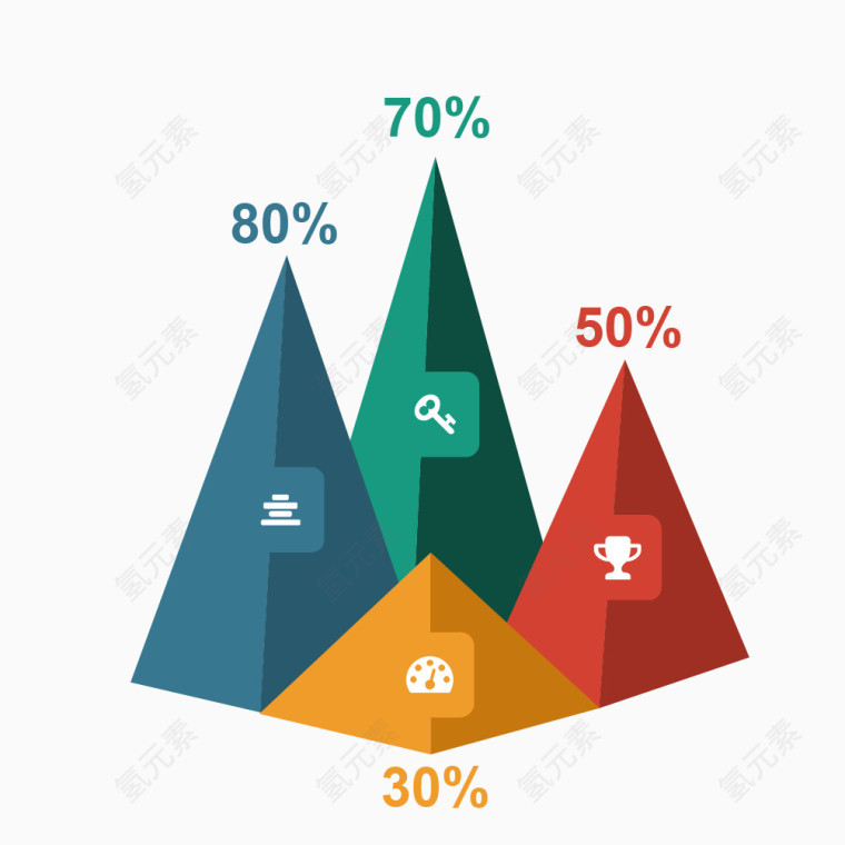 矢量金字塔ppt图表素材