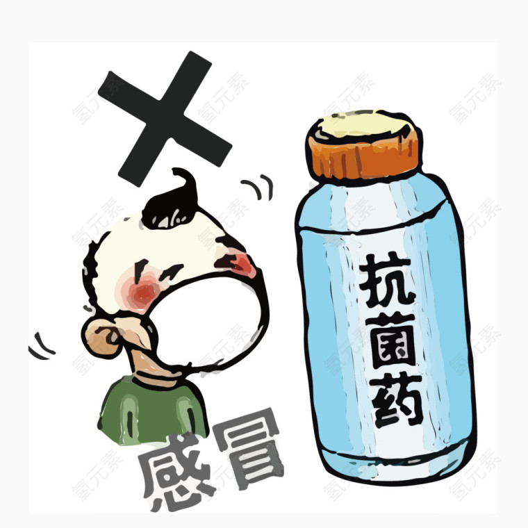 卡通抗生素宣传