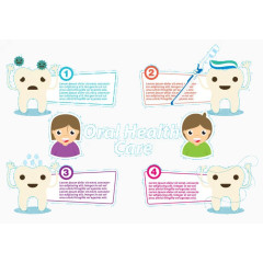 卡通儿童牙齿健康