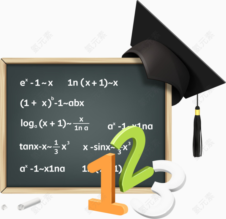 矢量黑板上的帽子与数字