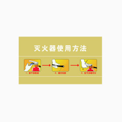 灭火器使用方法