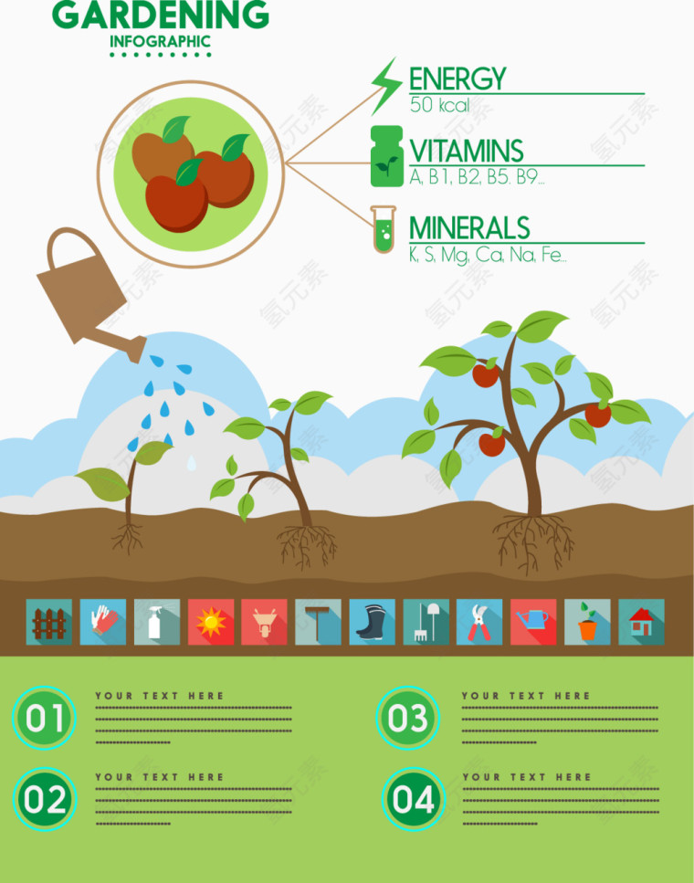 植树宣传页矢量素材