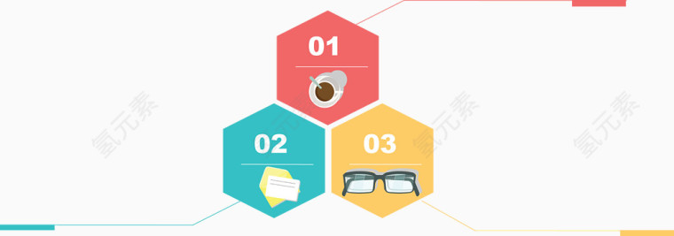 六边形分类顺序图