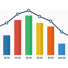 矢量创意PPT元素