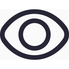 查看 眼睛 实时分析