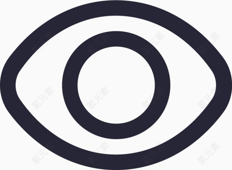 查看 眼睛 实时分析