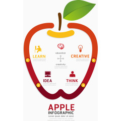 苹果简约数据分析图表