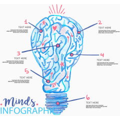 手绘蓝色大脑灯泡