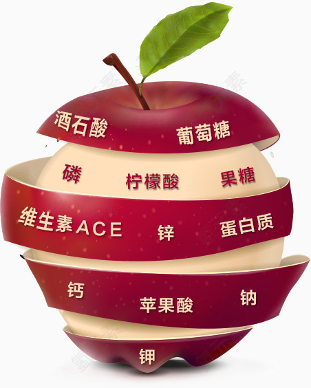 创意苹果