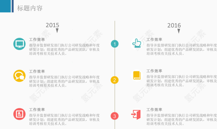 时间轴步骤流程图