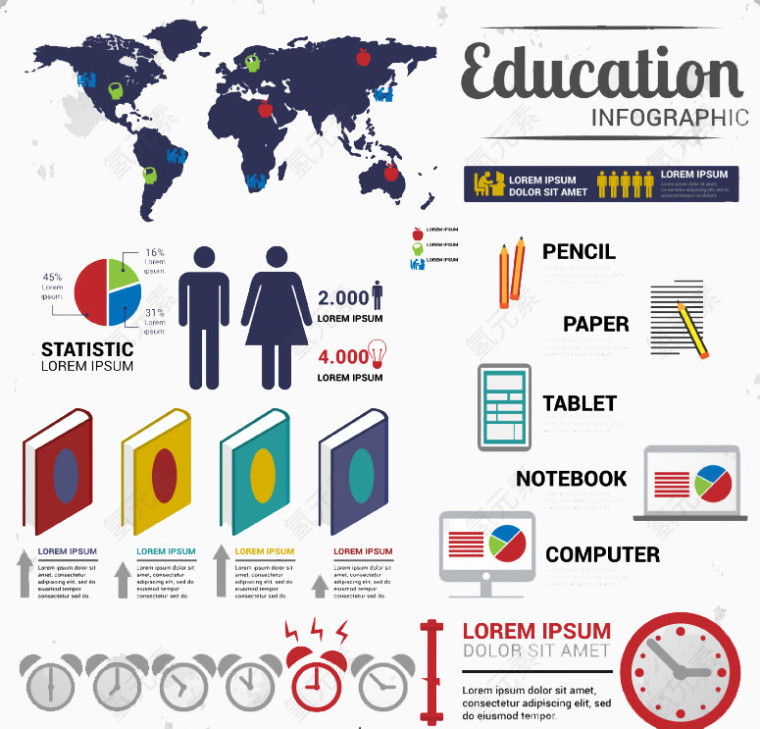 创意全球教育信息图矢量素材