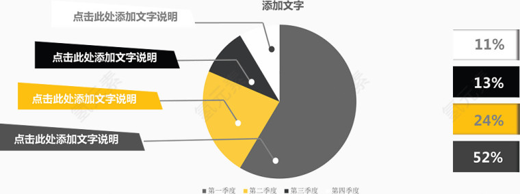 饼图业绩说明图.