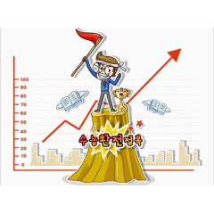 股市数据漫画