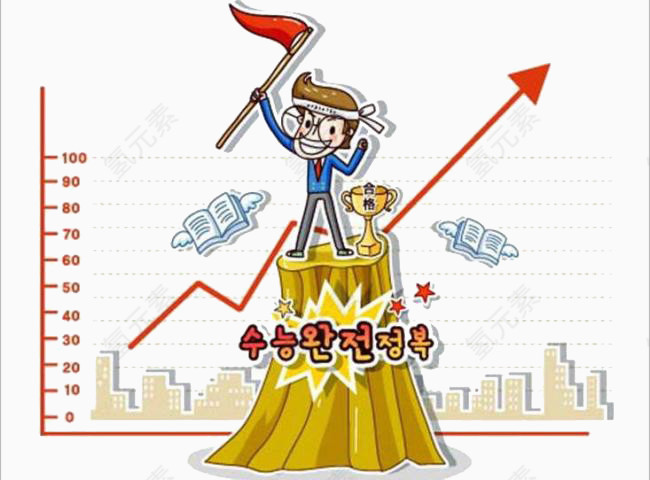 股市数据漫画