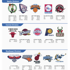 nba东部球队矢量图标