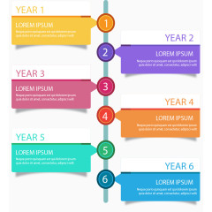 对话框时间流程图