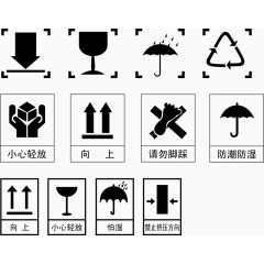 矢量图包装箱标识