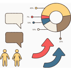 向上箭头分类数据图表