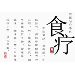 矢量关于食疗健康方面介绍