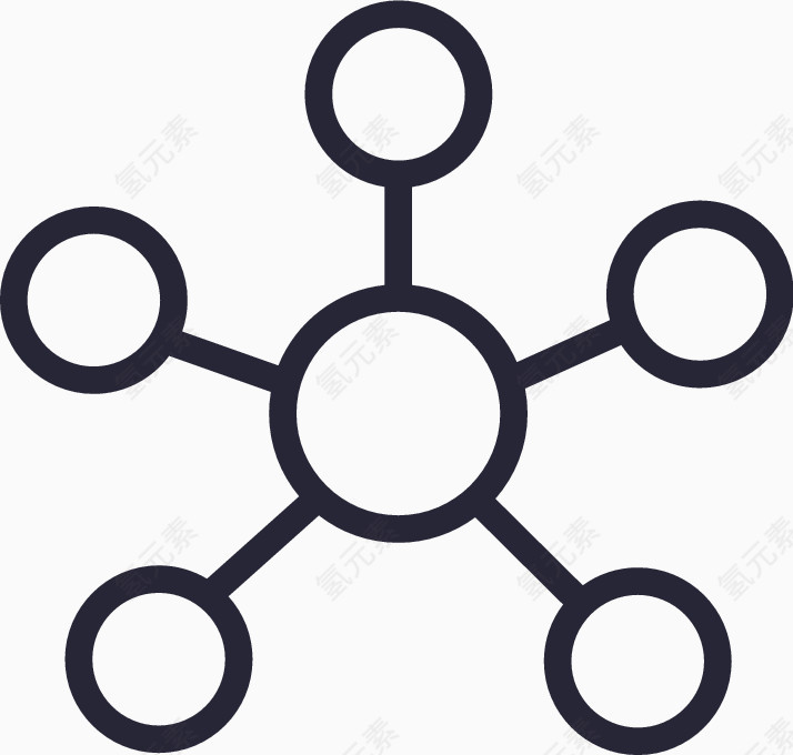 554-组织架构-人员管理