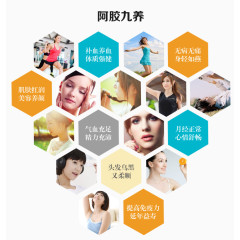 详情养生功能介绍