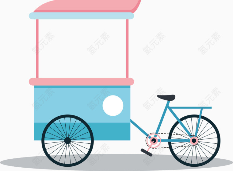 餐车矢量图