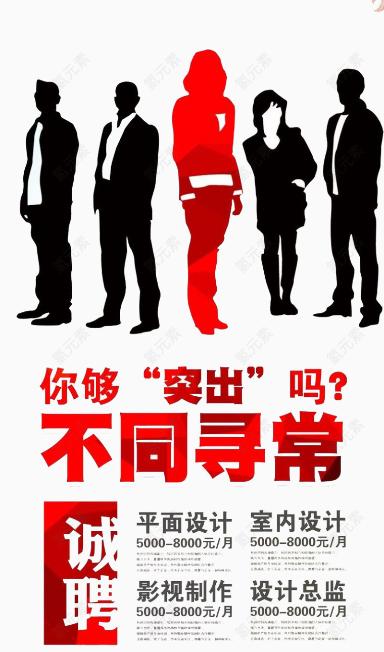你够突出了吗