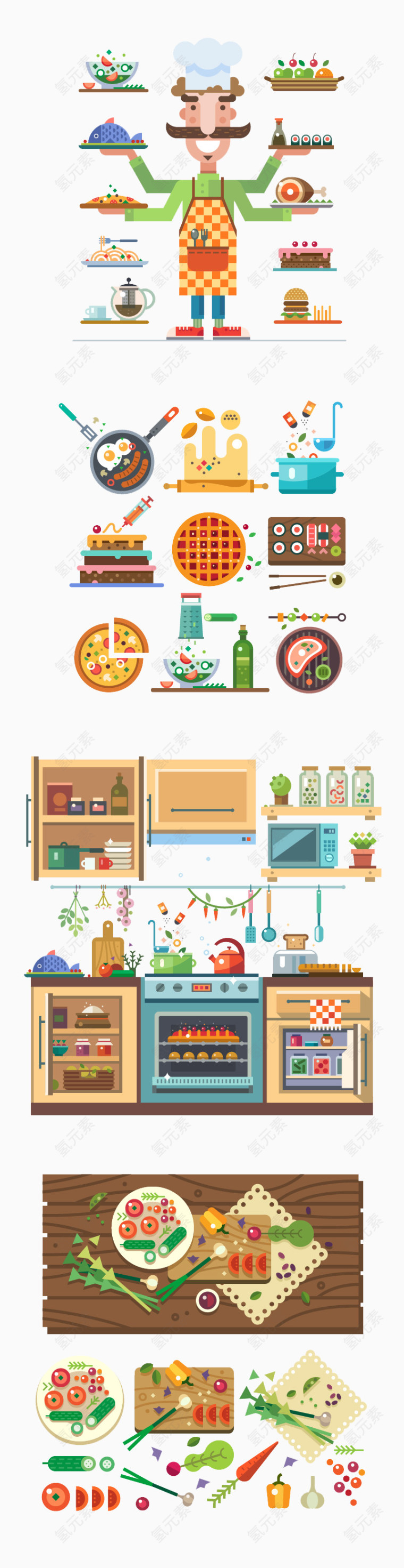 扁平化厨房用品