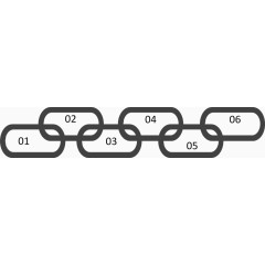 套环链条流程图.