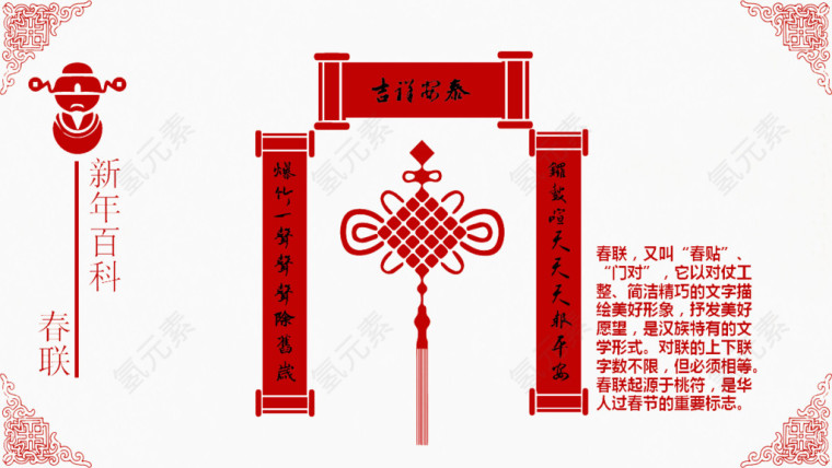 新年百科-春联