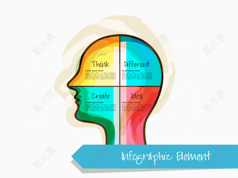 矢量大脑分类标签素材