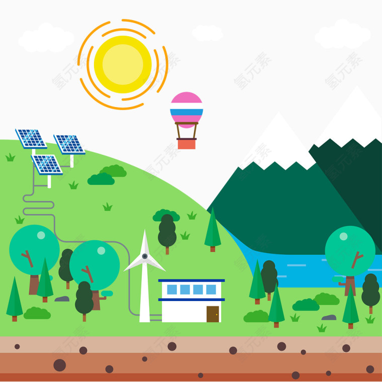 矢量风车太阳能发电站绿色山村风景