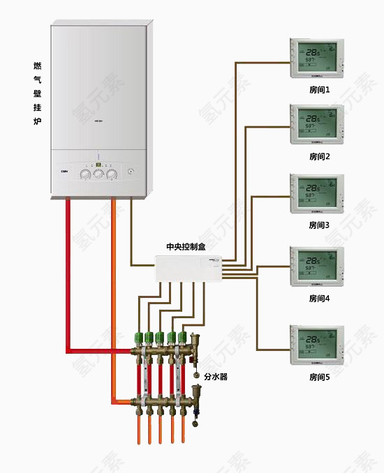 壁挂炉工作原理