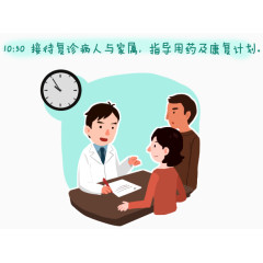 h5素材看病