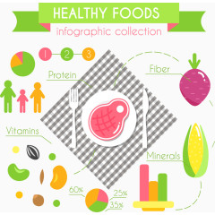 健康饮食信息图表
