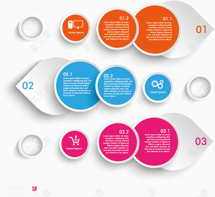 矢量三色流程图