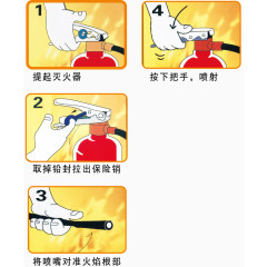 灭火器使用方法