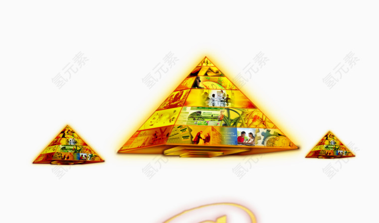 金融理财金字塔