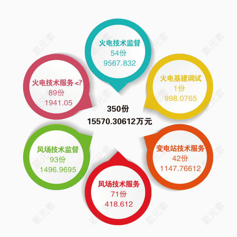 报表素材
