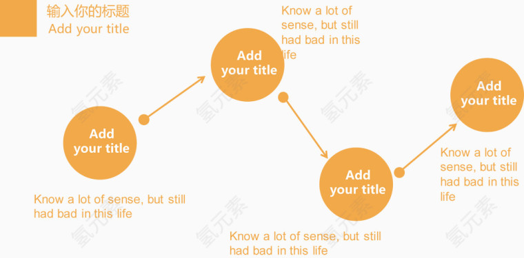 圆形步骤目录流程图