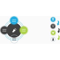 圆形相对流程图.