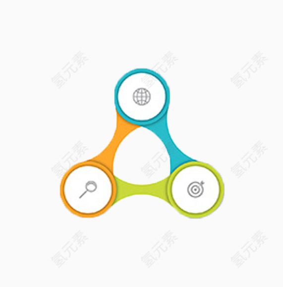 三角圆形分子式图片