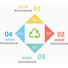 三角箭头循环图.