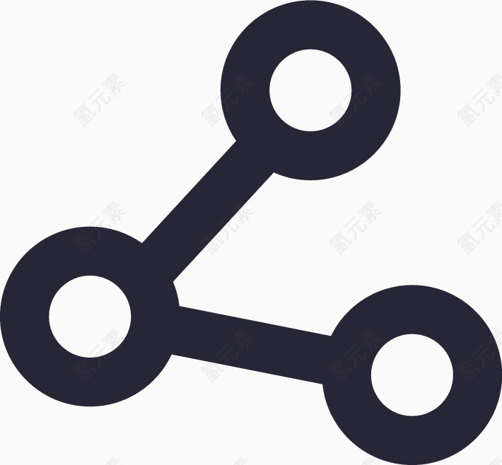 分享