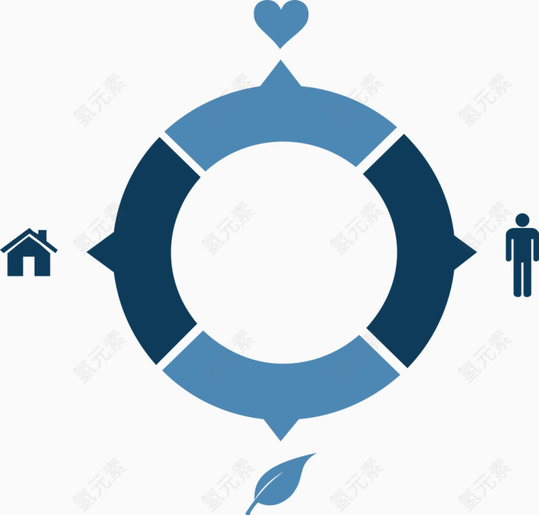 圆形图标分类图.