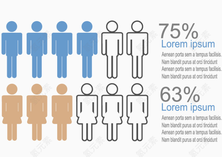 ppt人物数量数据分析