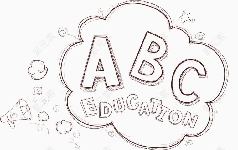 ABC教育英文艺术字